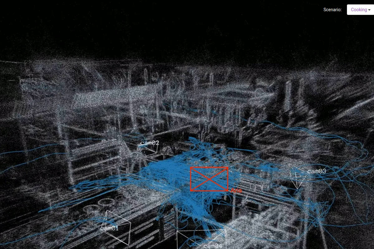 Ego-Exo4D website or repository screenshot