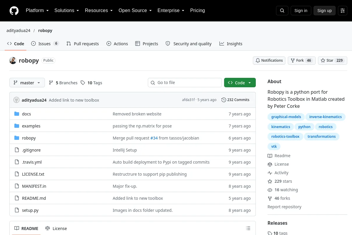 robopy · adityadua24 resource page screenshot