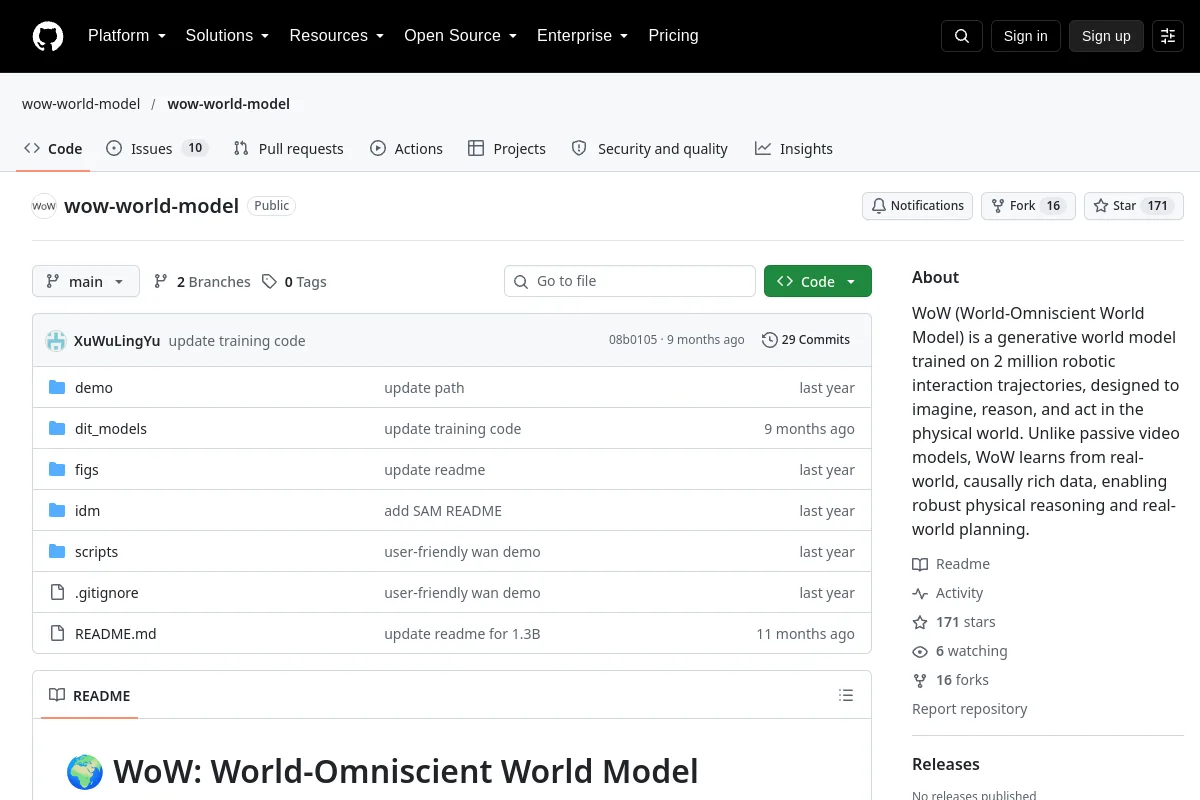 wow-world-model · wow-world-model resource page screenshot