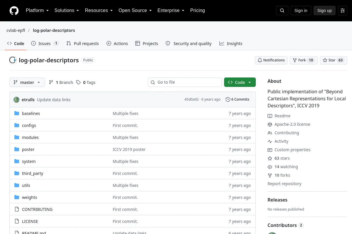 log-polar-descriptors · cvlab-epfl website or repository screenshot