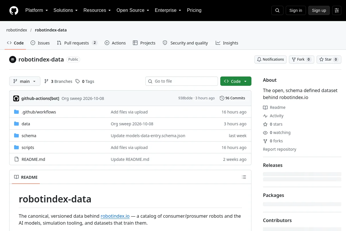 robotindex data · robotindex resource page screenshot