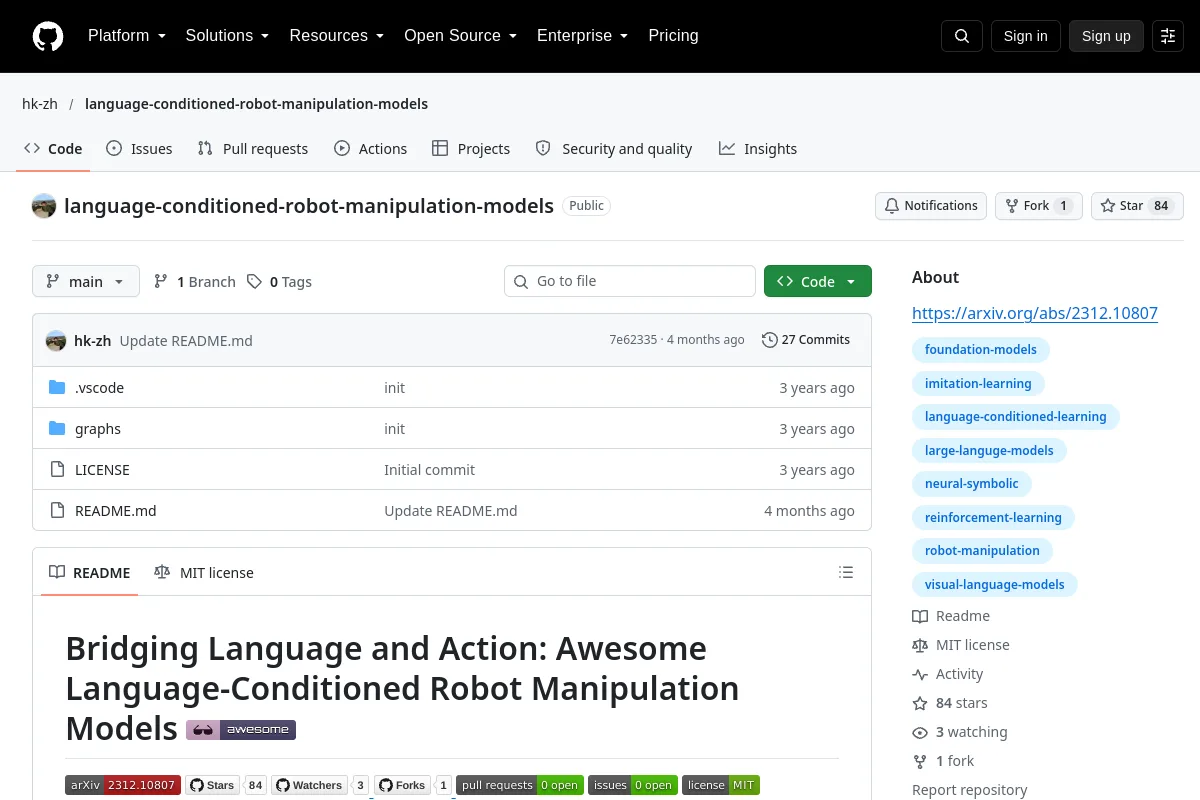 language-conditioned-robot-manipulation-models · hk-zh website or repository screenshot