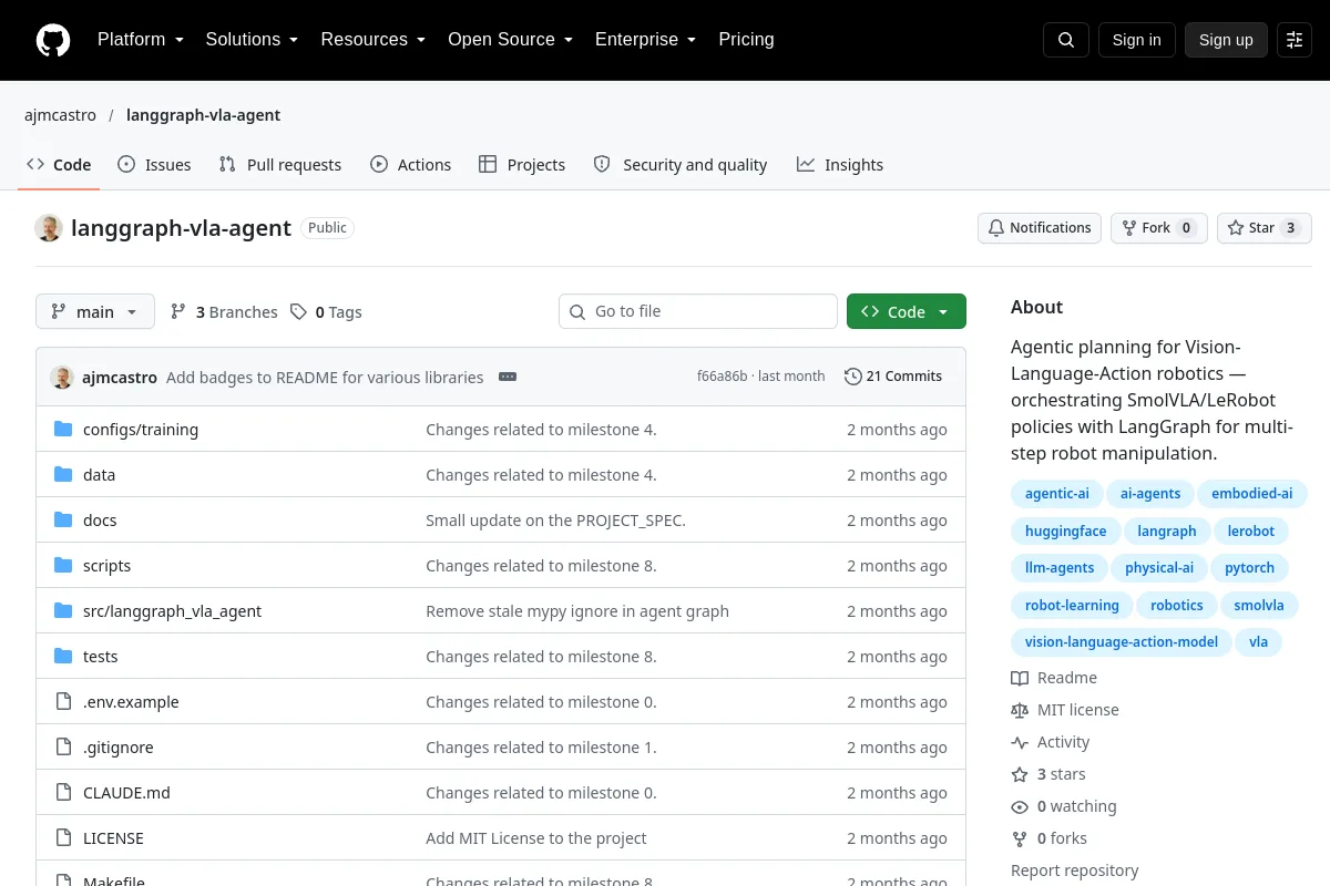 langgraph vla agent · ajmcastro website or repository screenshot