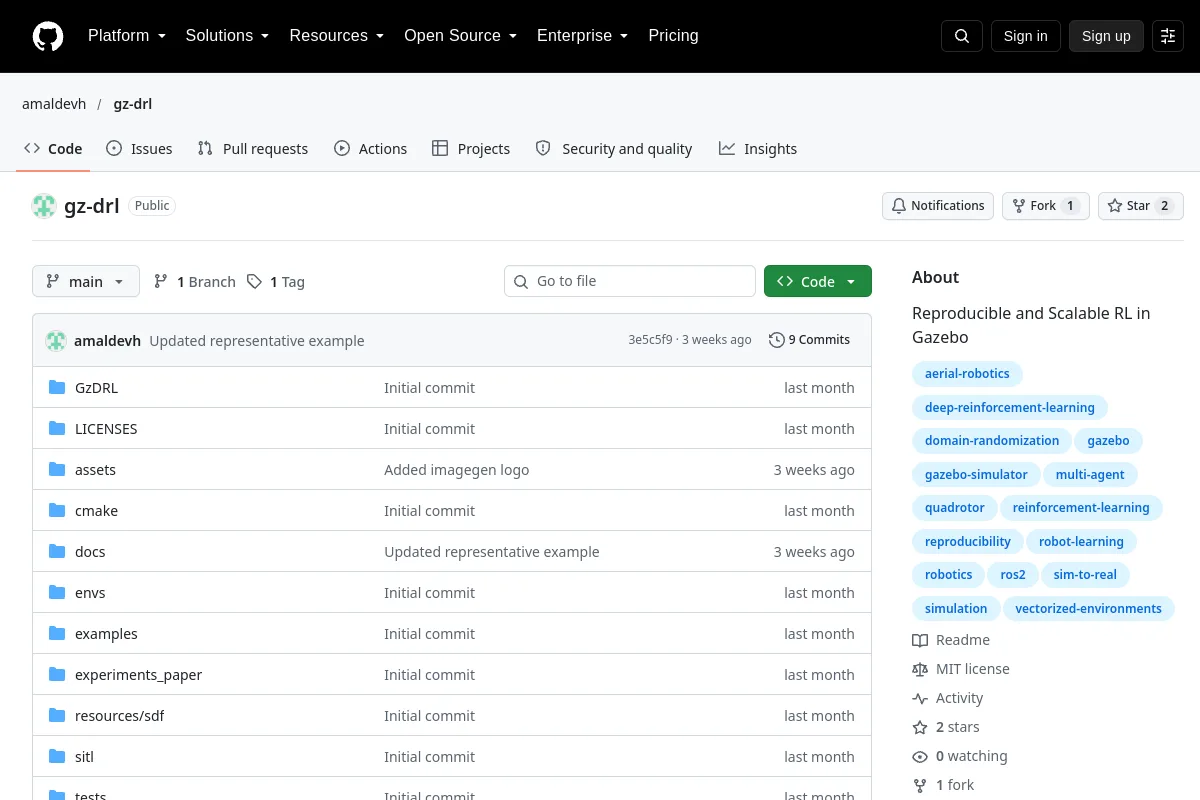 gz drl · amaldevh resource page screenshot