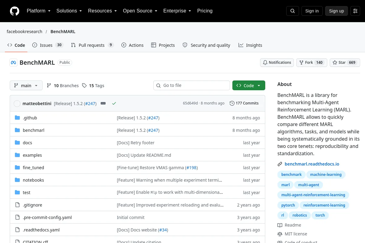 BenchMARL · facebookresearch resource page screenshot