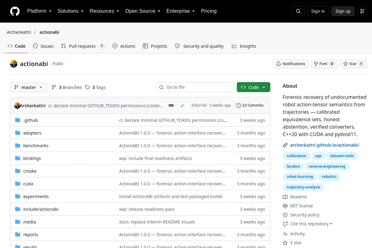 actionabi · Archerkattri website or repository screenshot