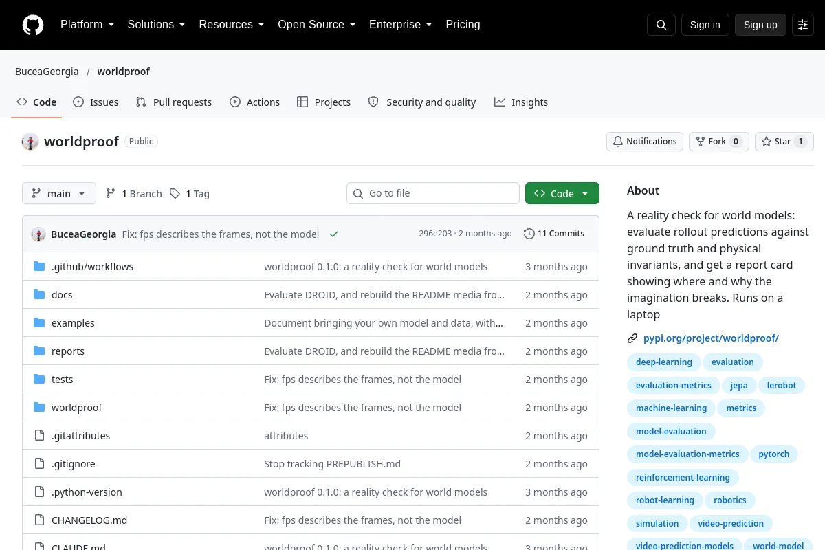 worldproof · BuceaGeorgia resource page screenshot