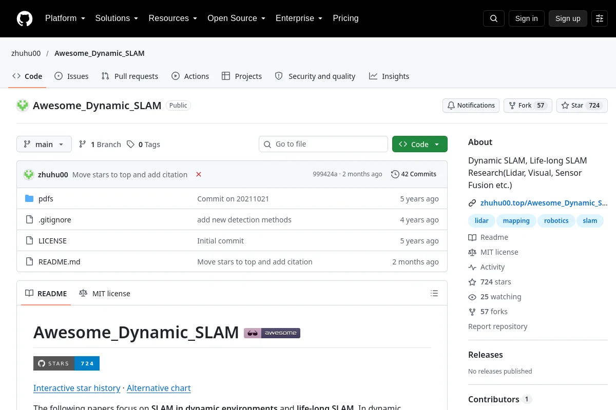 Awesome_Dynamic_SLAM · zhuhu00 website or repository screenshot