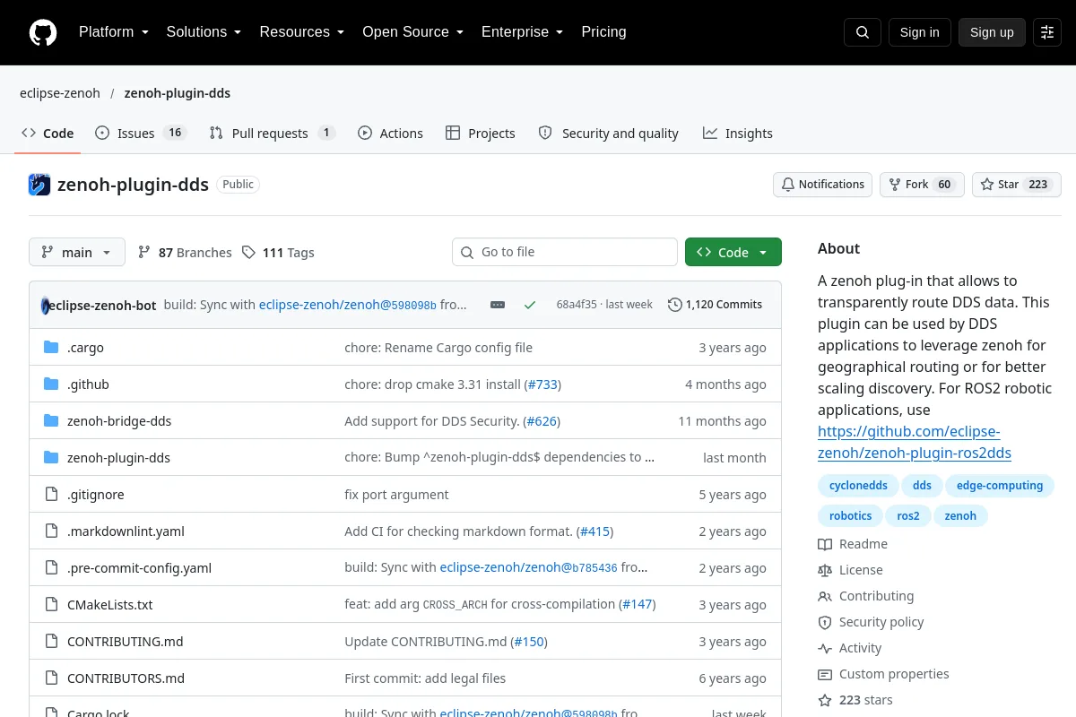 zenoh-plugin-dds · eclipse-zenoh website or repository screenshot