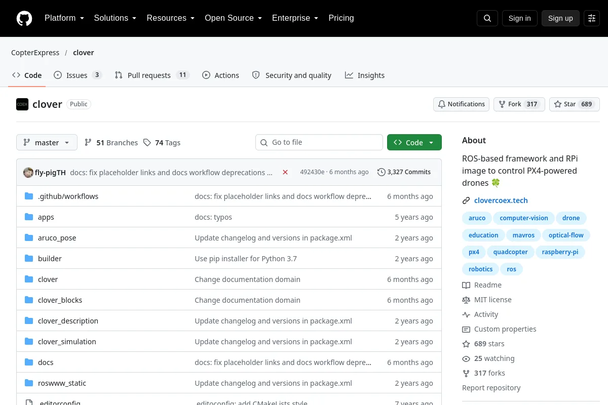 clover · CopterExpress resource page screenshot