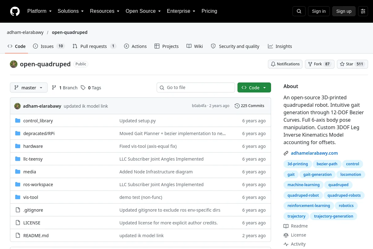 open quadruped · adham-elarabawy website or repository screenshot