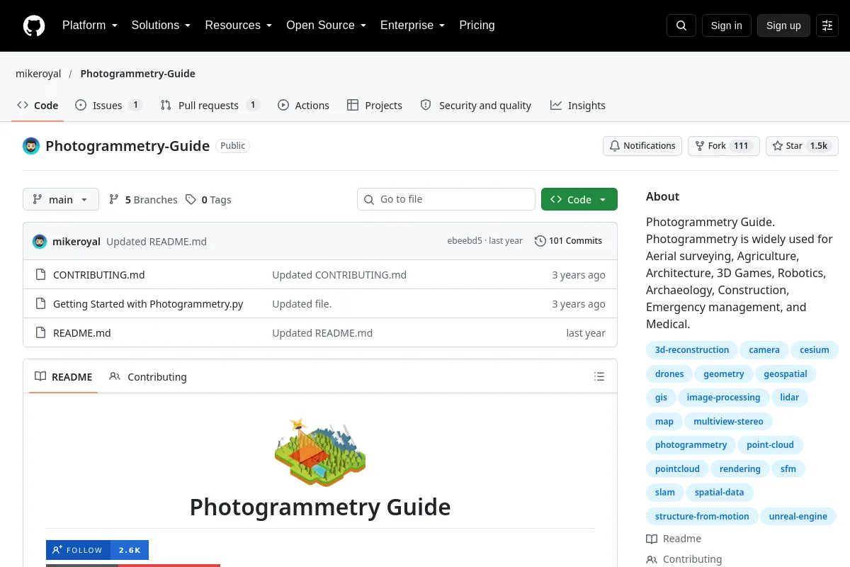 Photogrammetry-Guide · mikeroyal resource page screenshot