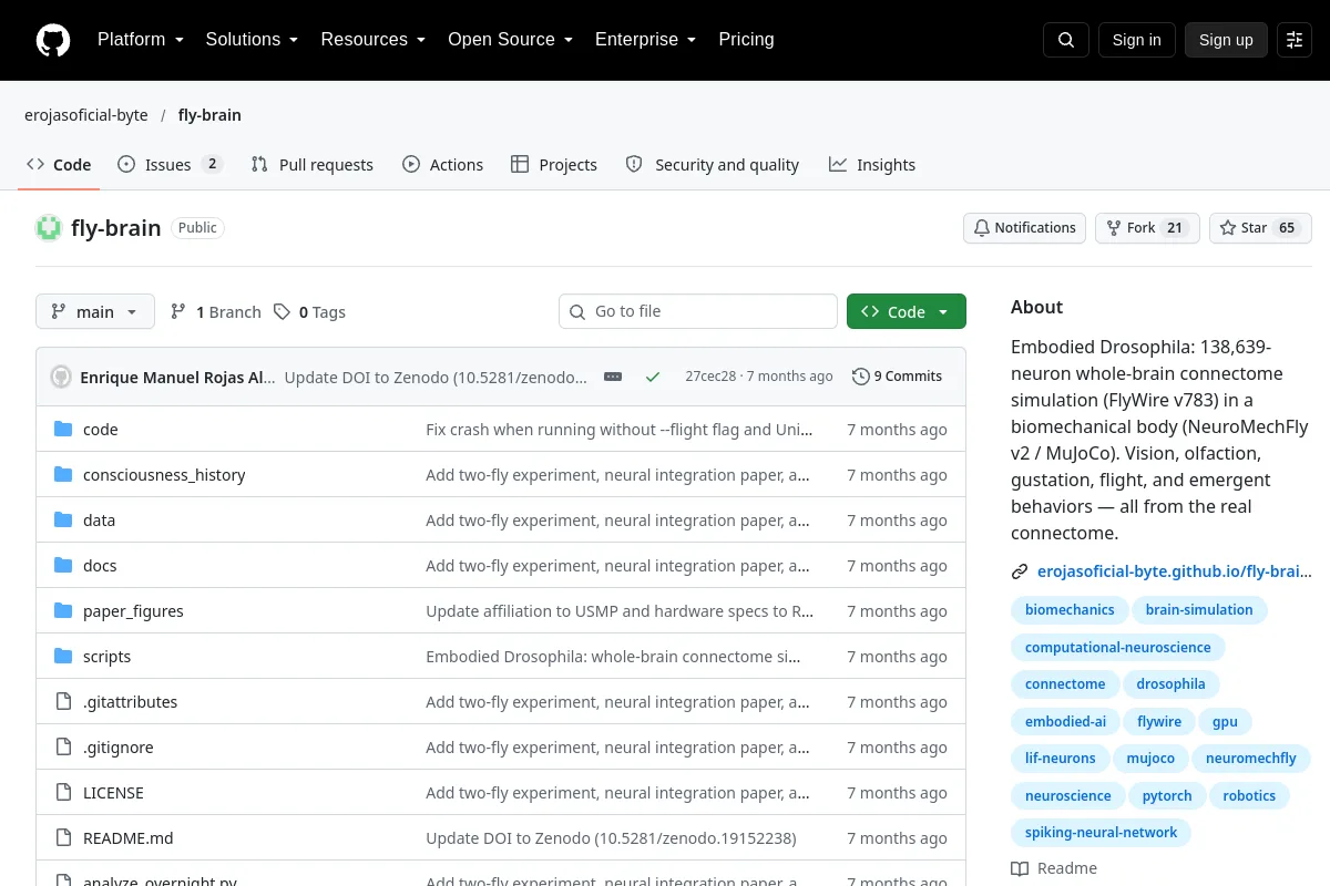 fly-brain · erojasoficial-byte resource page screenshot