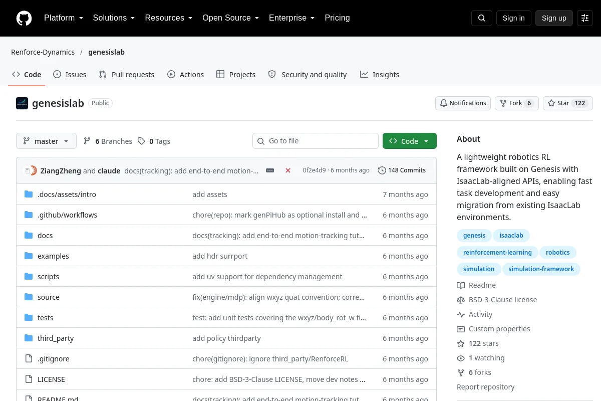 genesislab · Renforce-Dynamics resource page screenshot