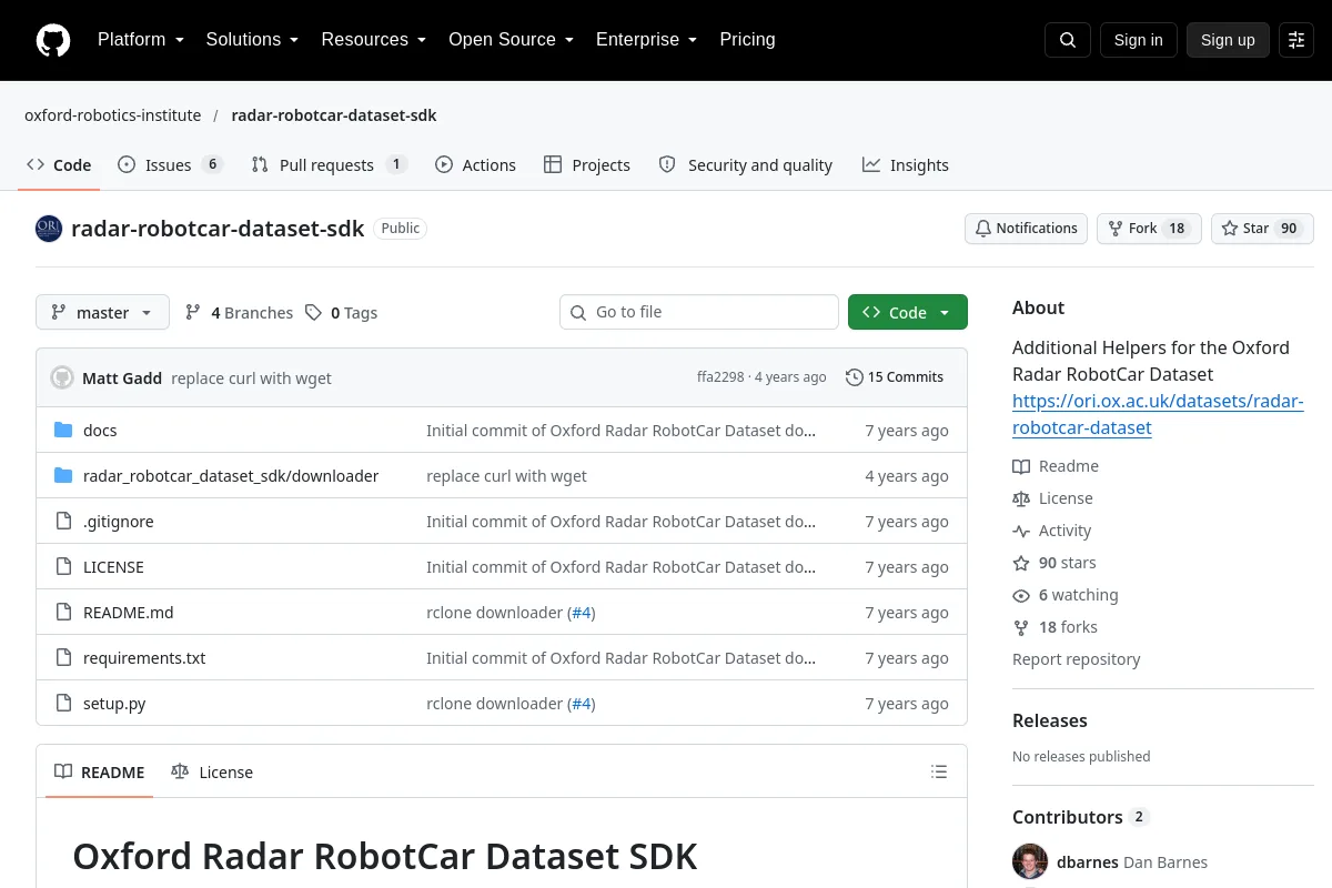 radar-robotcar-dataset-sdk · oxford-robotics-institute website or repository screenshot