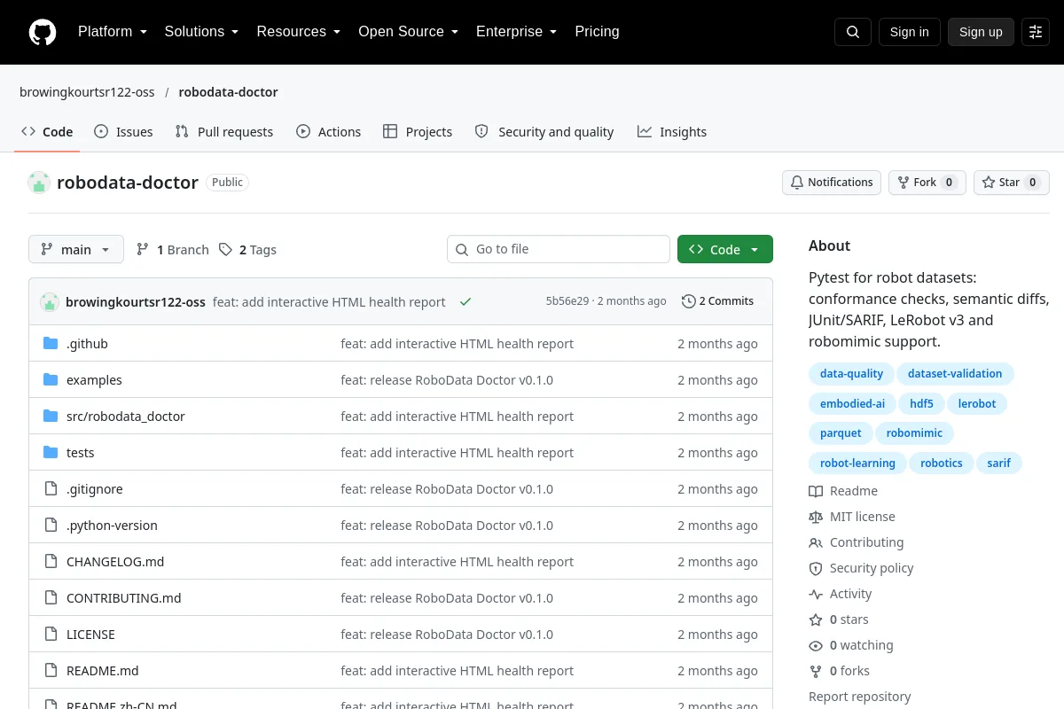 robodata doctor · browingkourtsr122-oss website or repository screenshot