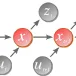 Publisher: mrpt-ros-pkg