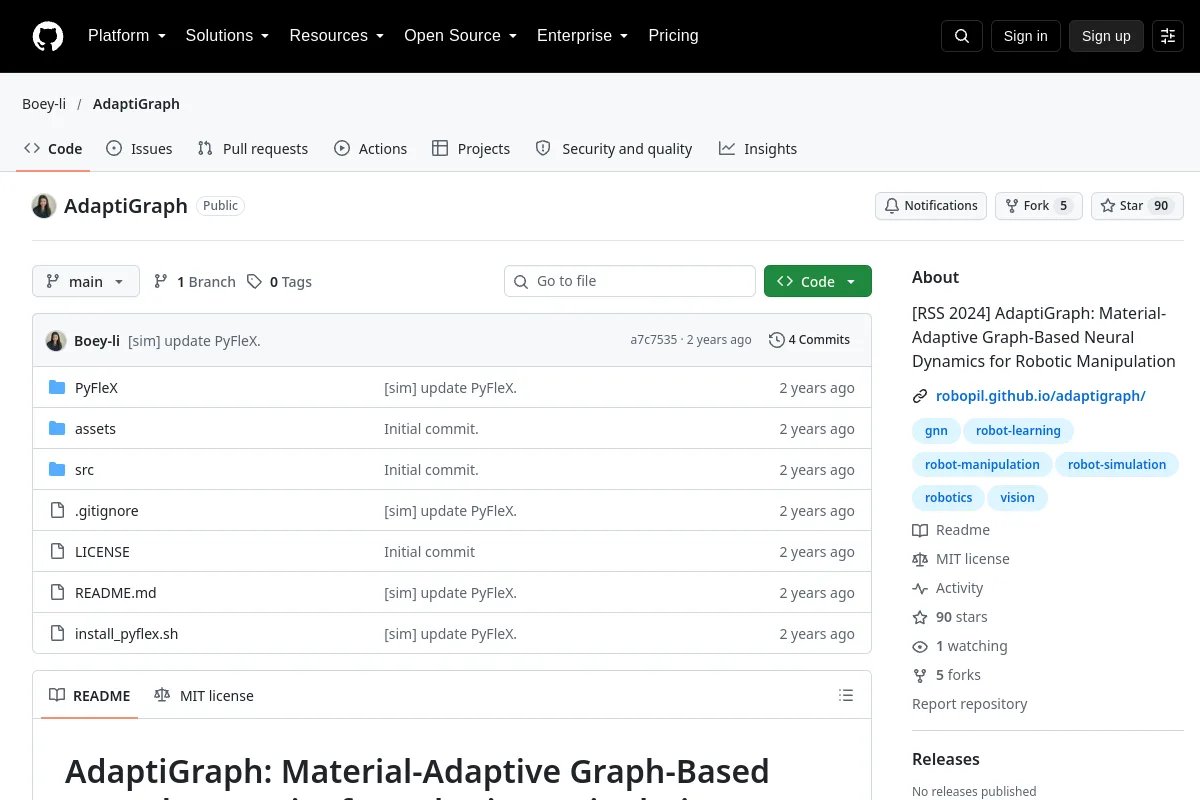 AdaptiGraph · Boey-li website or repository screenshot