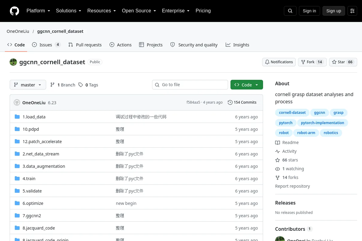 ggcnn_cornell_dataset · OneOneLiu website or repository screenshot