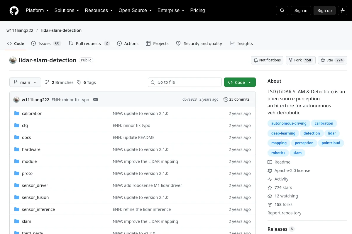 lidar-slam-detection · w111liang222 resource page screenshot