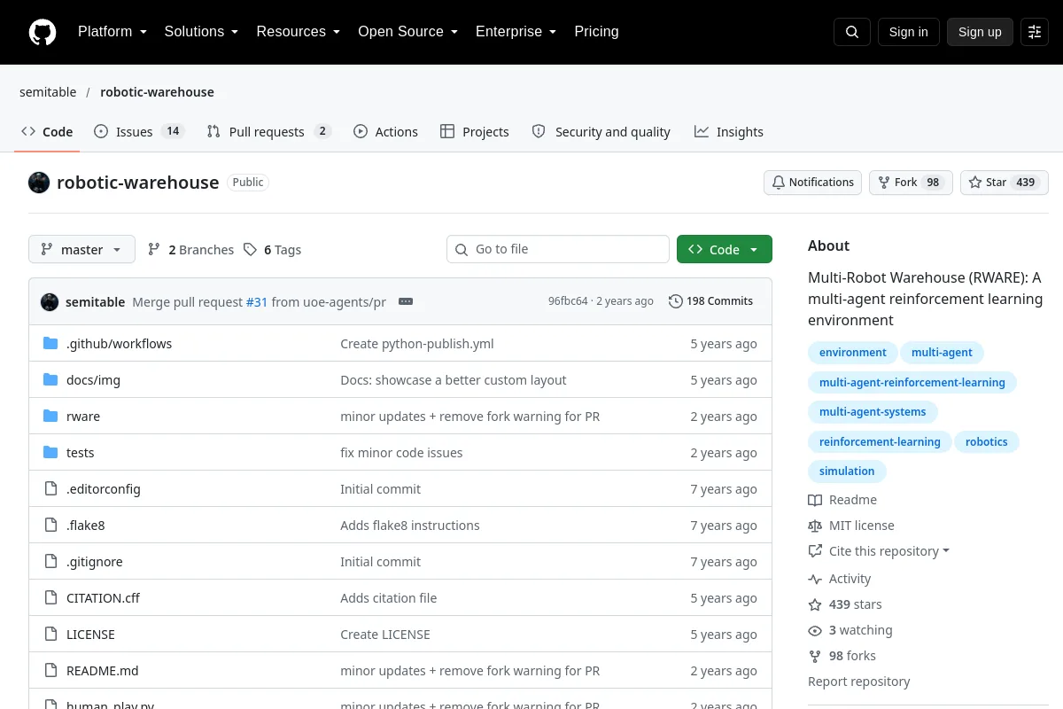 robotic-warehouse · semitable resource page screenshot