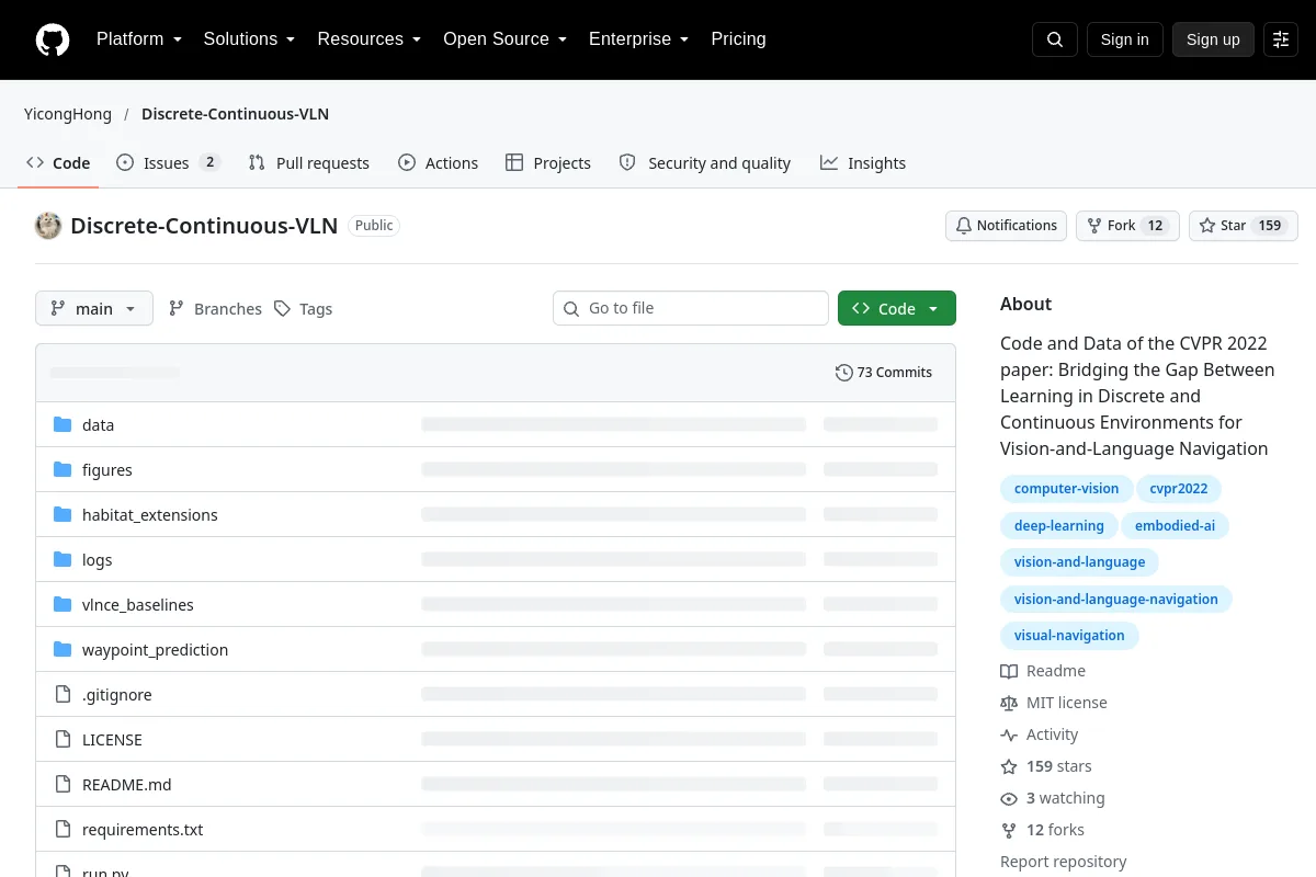 Discrete-Continuous-VLN · YicongHong resource page screenshot