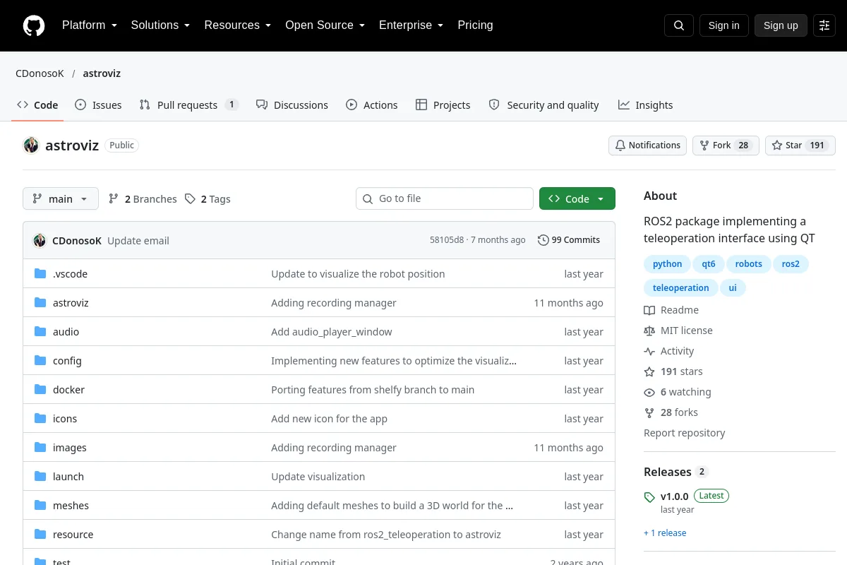 astroviz · CDonosoK resource page screenshot