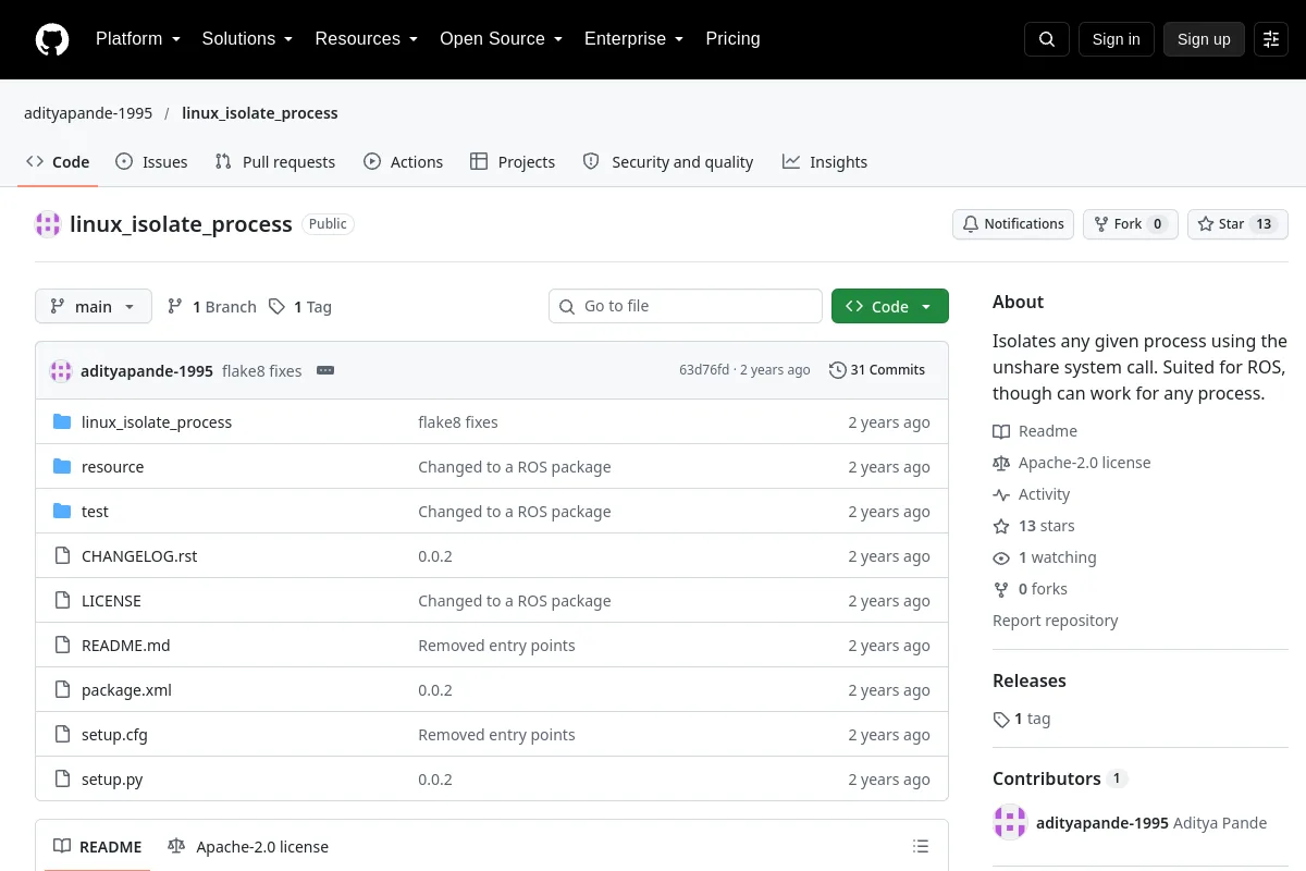 linux isolate process · adityapande-1995 resource page screenshot