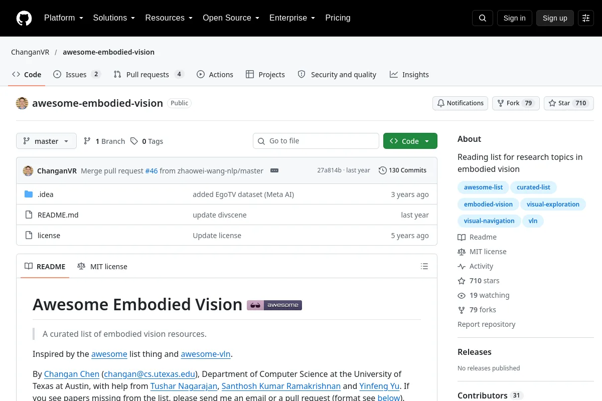 awesome-embodied-vision · ChanganVR website or repository screenshot
