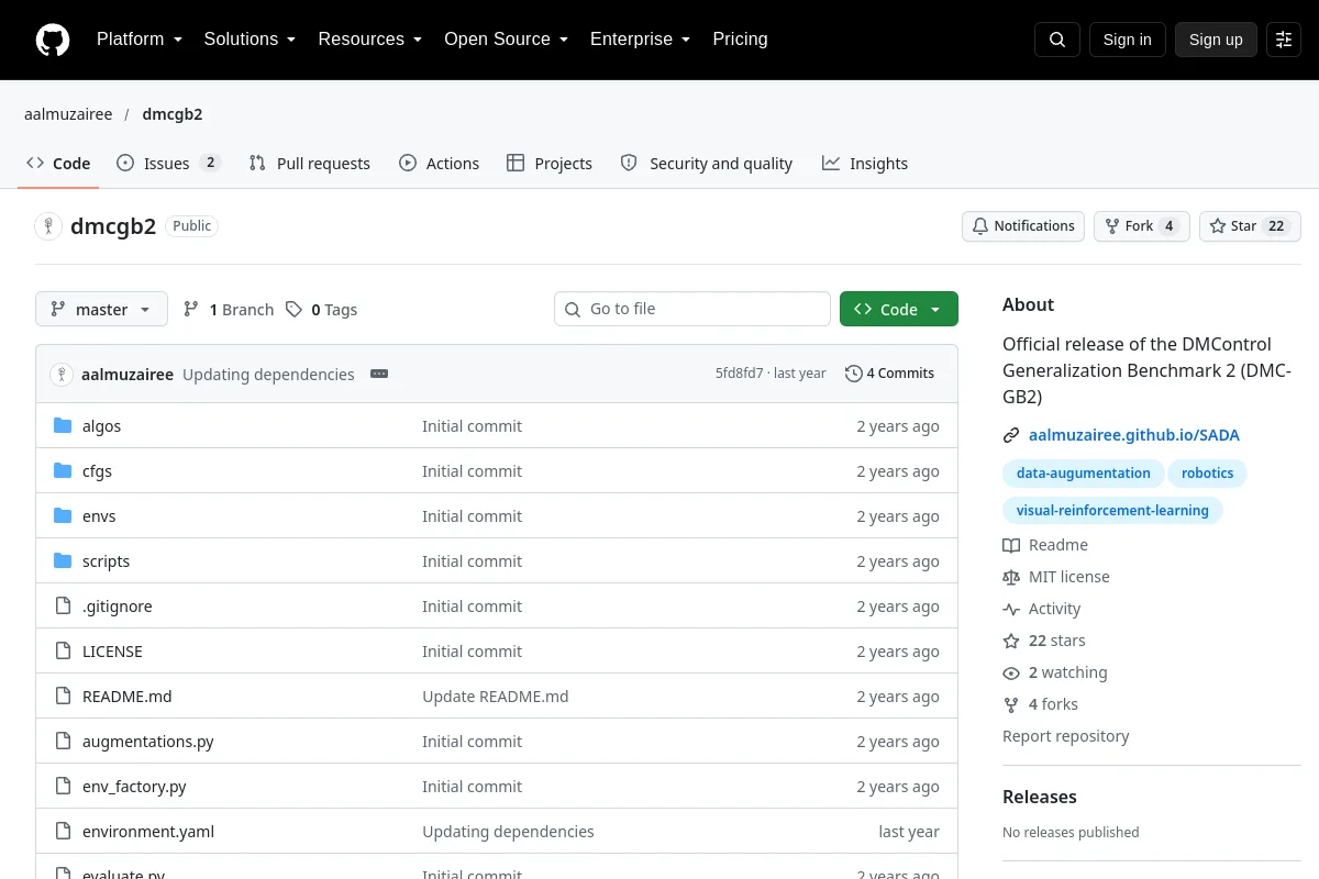 dmcgb2 · aalmuzairee resource page screenshot