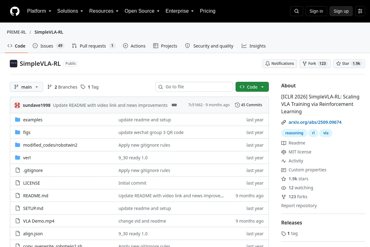 SimpleVLA RL · PRIME-RL website or repository screenshot