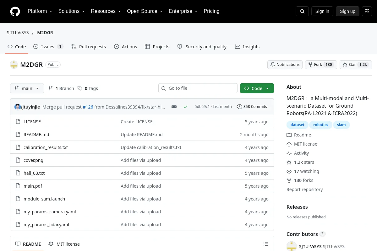 M2DGR · SJTU-ViSYS website or repository screenshot
