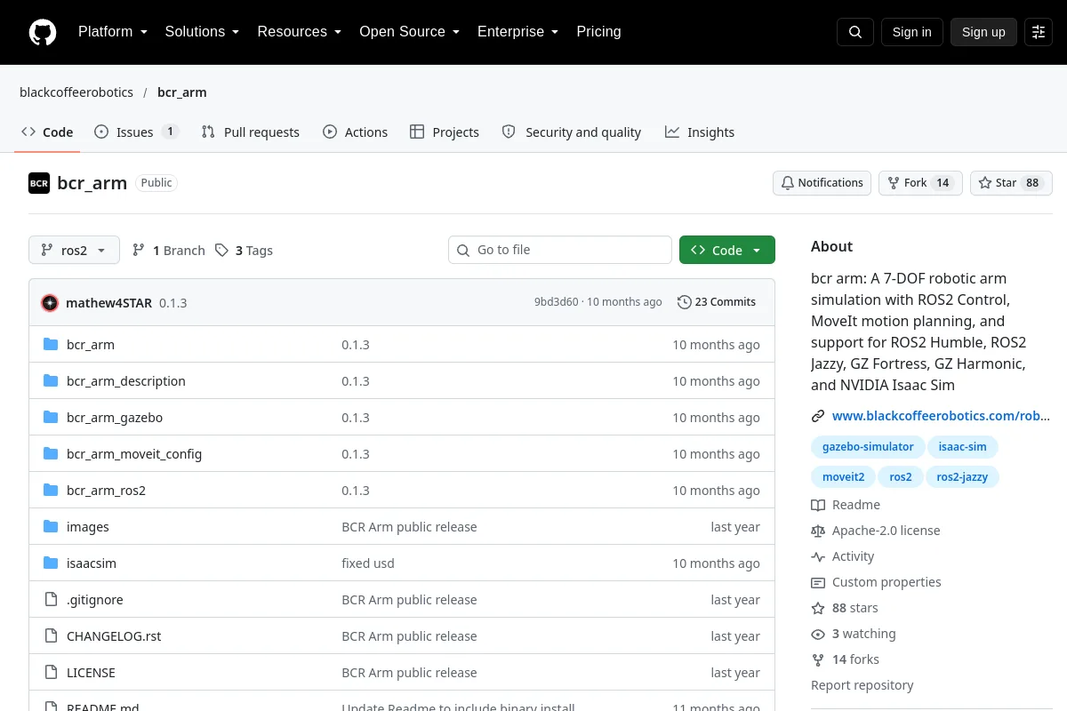bcr_arm · blackcoffeerobotics resource page screenshot