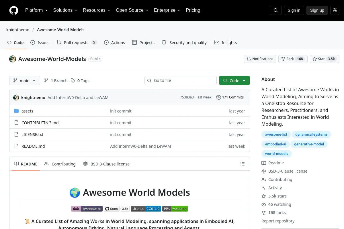 Awesome World Models · knightnemo resource page screenshot