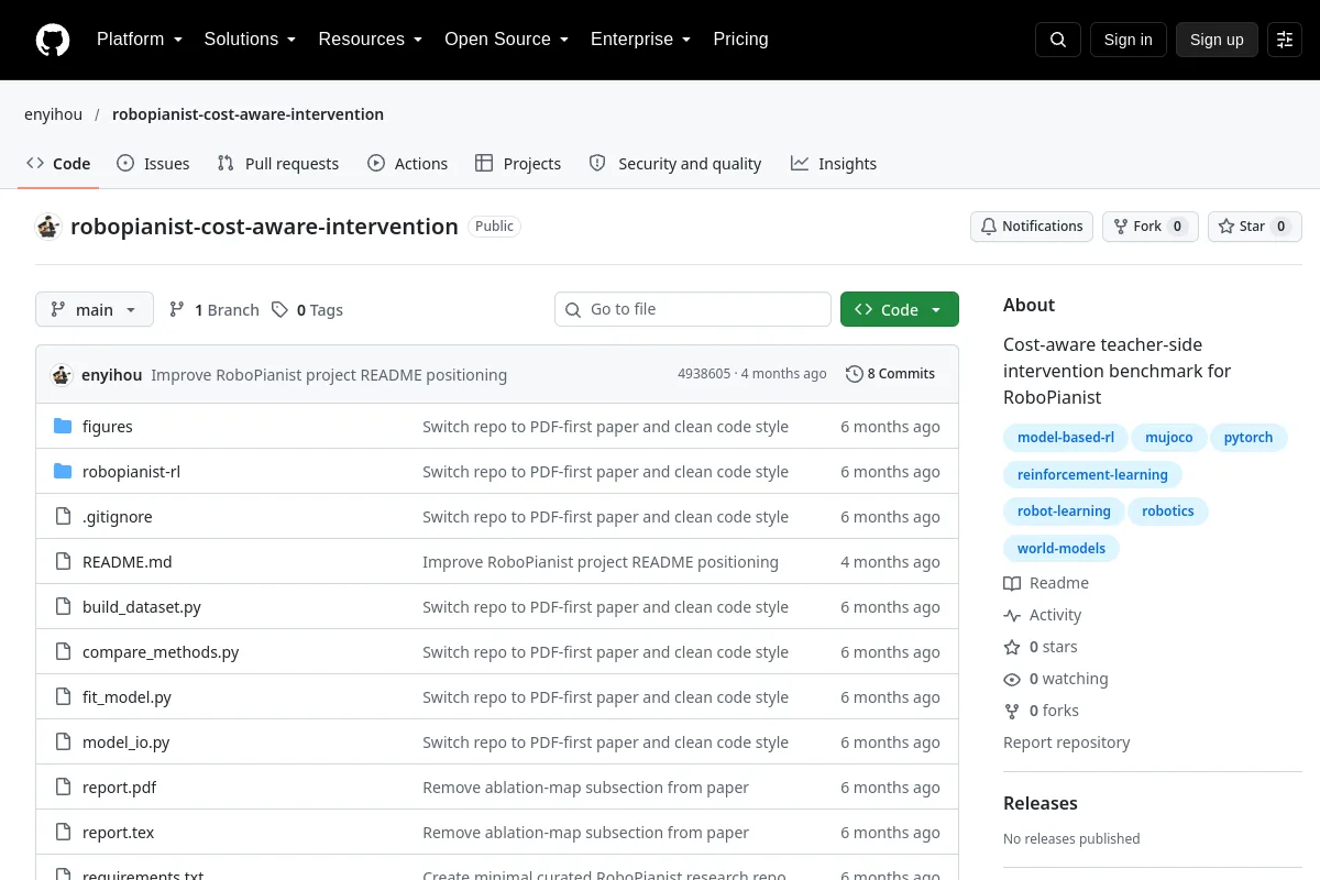 robopianist cost aware intervention · enyihou website or repository screenshot