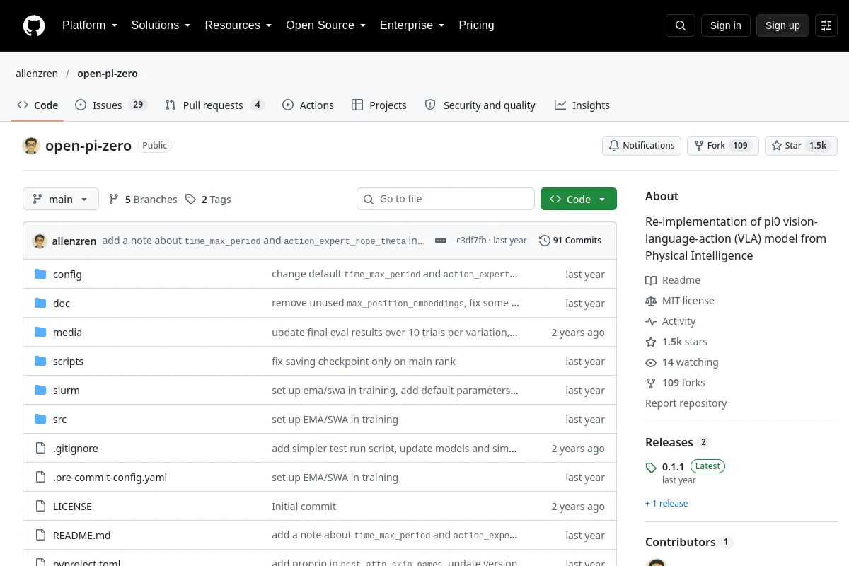 open pi zero · allenzren resource page screenshot