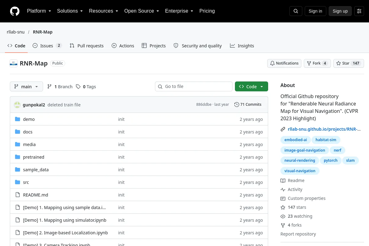 RNR-Map · rllab-snu resource page screenshot