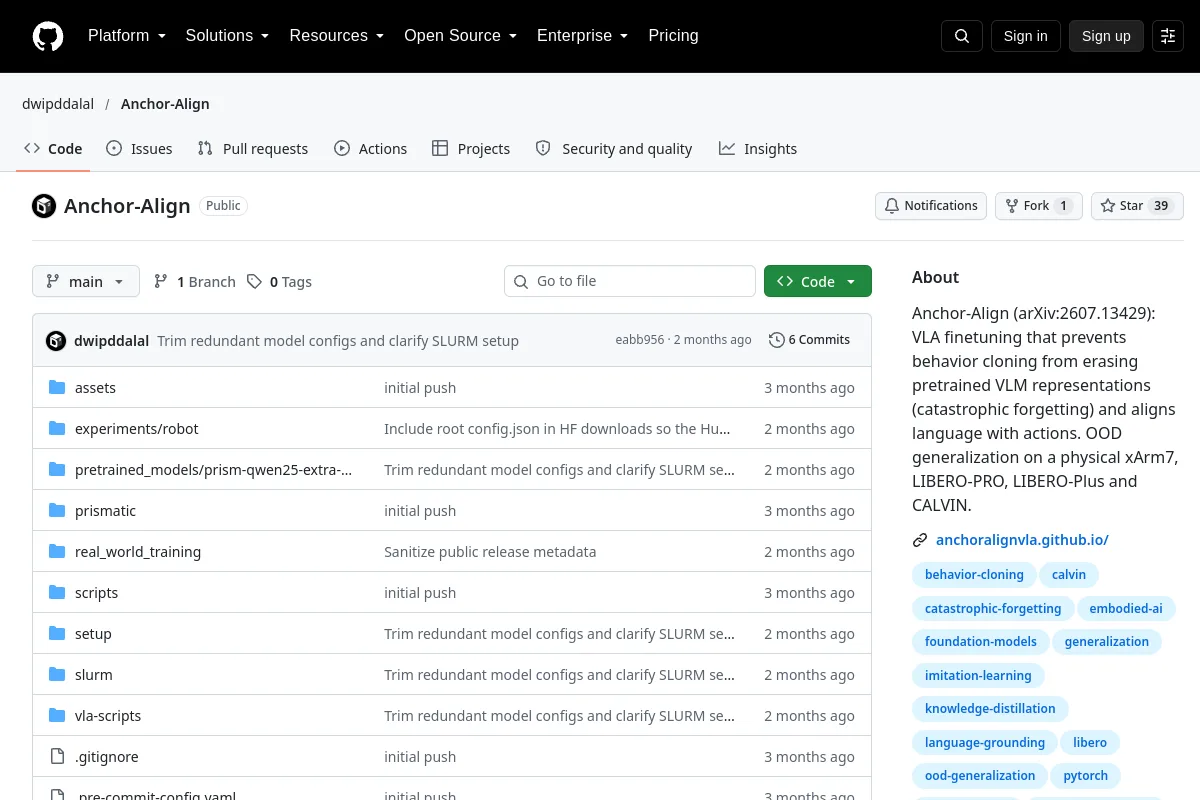 Anchor Align · dwipddalal website or repository screenshot