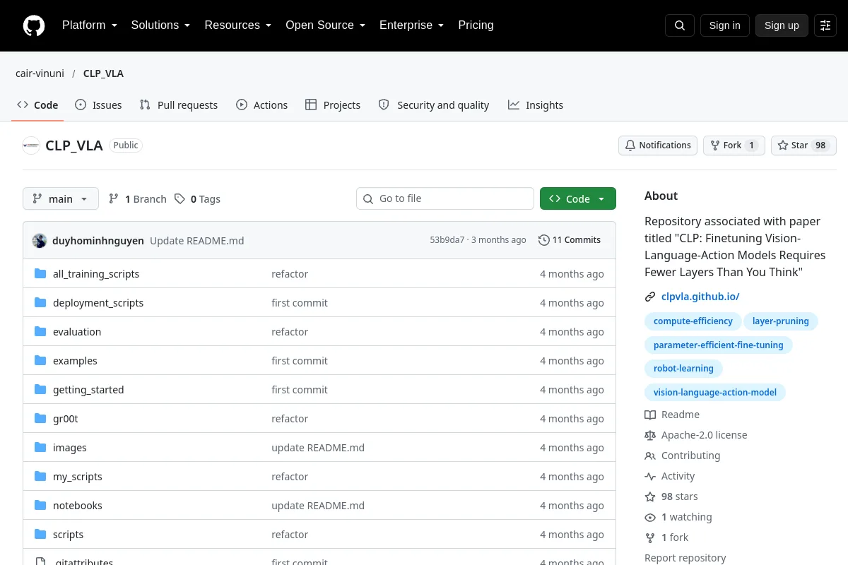 CLP VLA · cair-vinuni website or repository screenshot