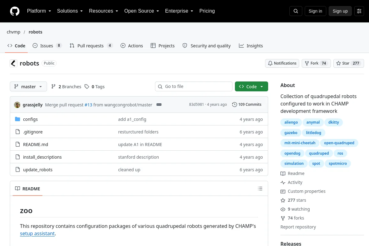 robots · chvmp resource page screenshot