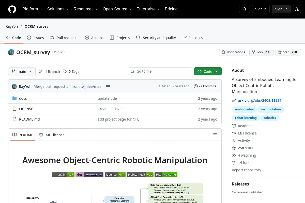 OCRM survey · RayYoh website or repository screenshot