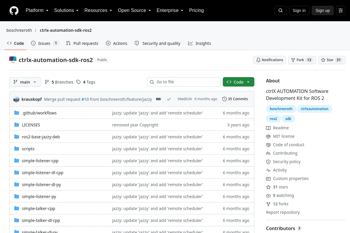 ctrlx automation sdk ros2 · boschrexroth website or repository screenshot