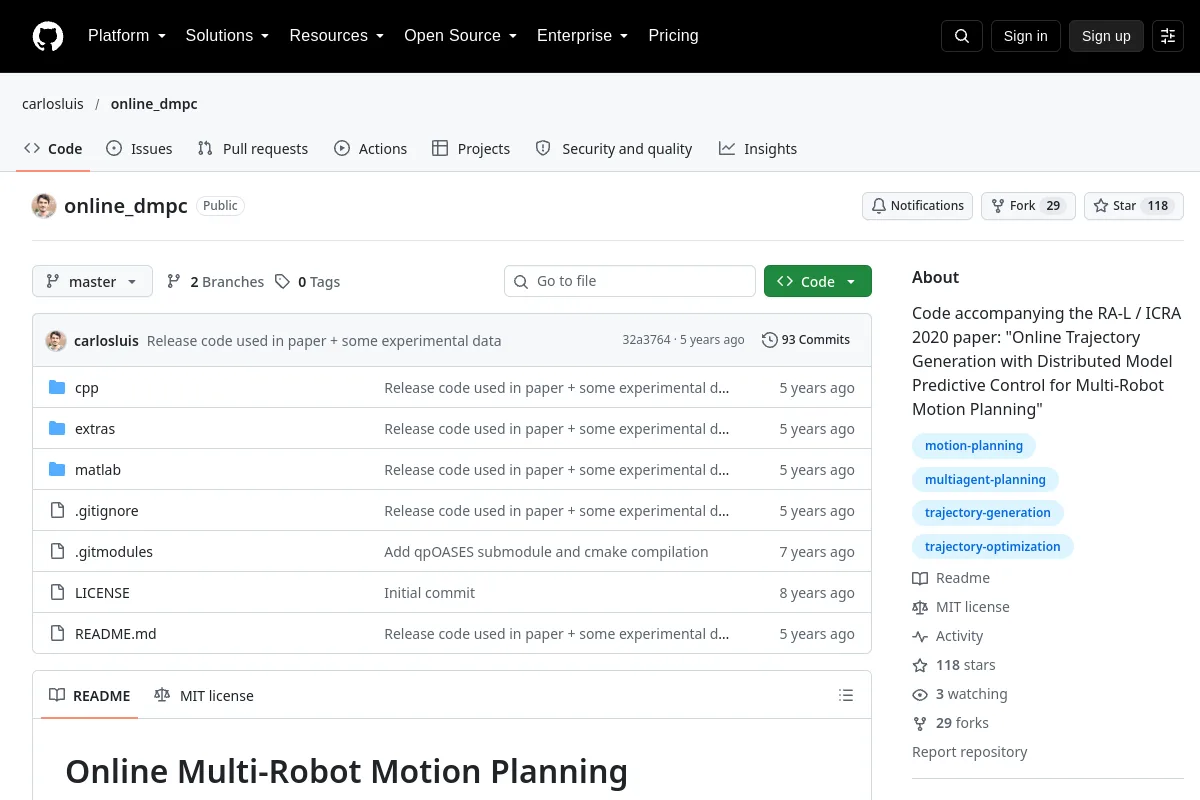 online_dmpc · carlosluis resource page screenshot