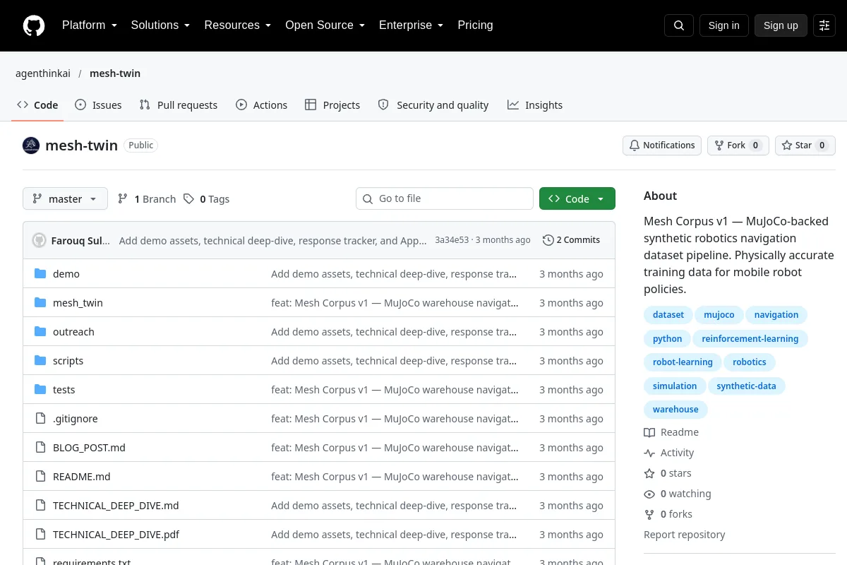 mesh twin · agenthinkai website or repository screenshot