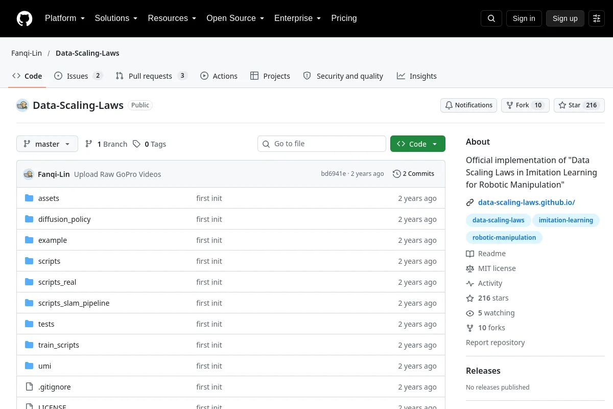 Data-Scaling-Laws · Fanqi-Lin website or repository screenshot