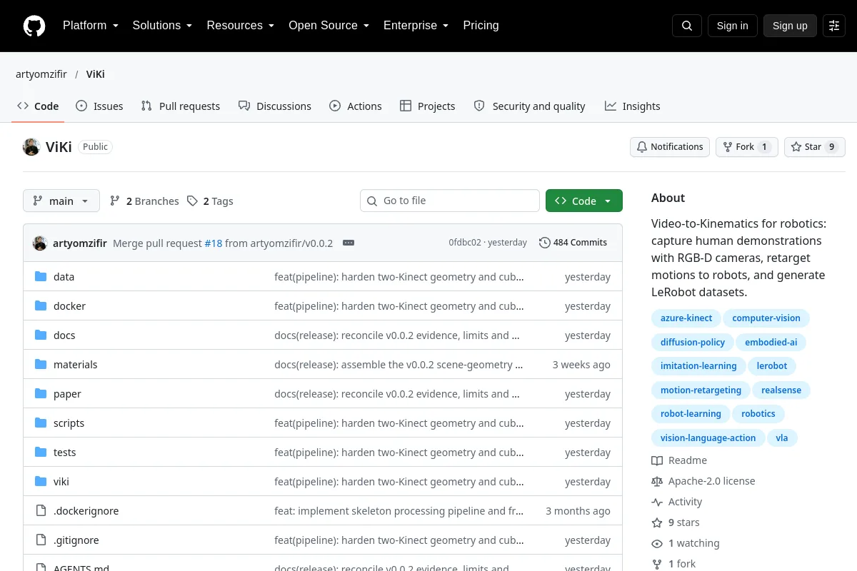 ViKi · artyomzifir website or repository screenshot