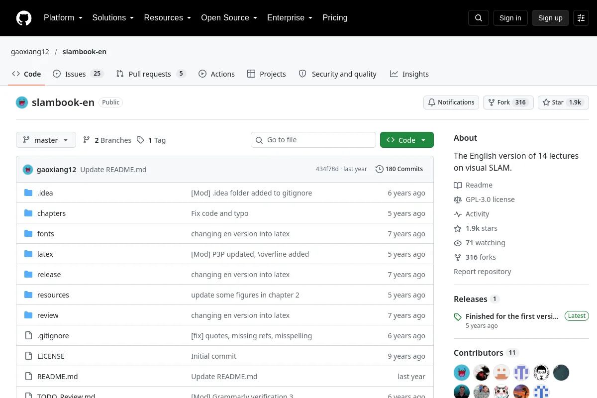 slambook-en · gaoxiang12 website or repository screenshot