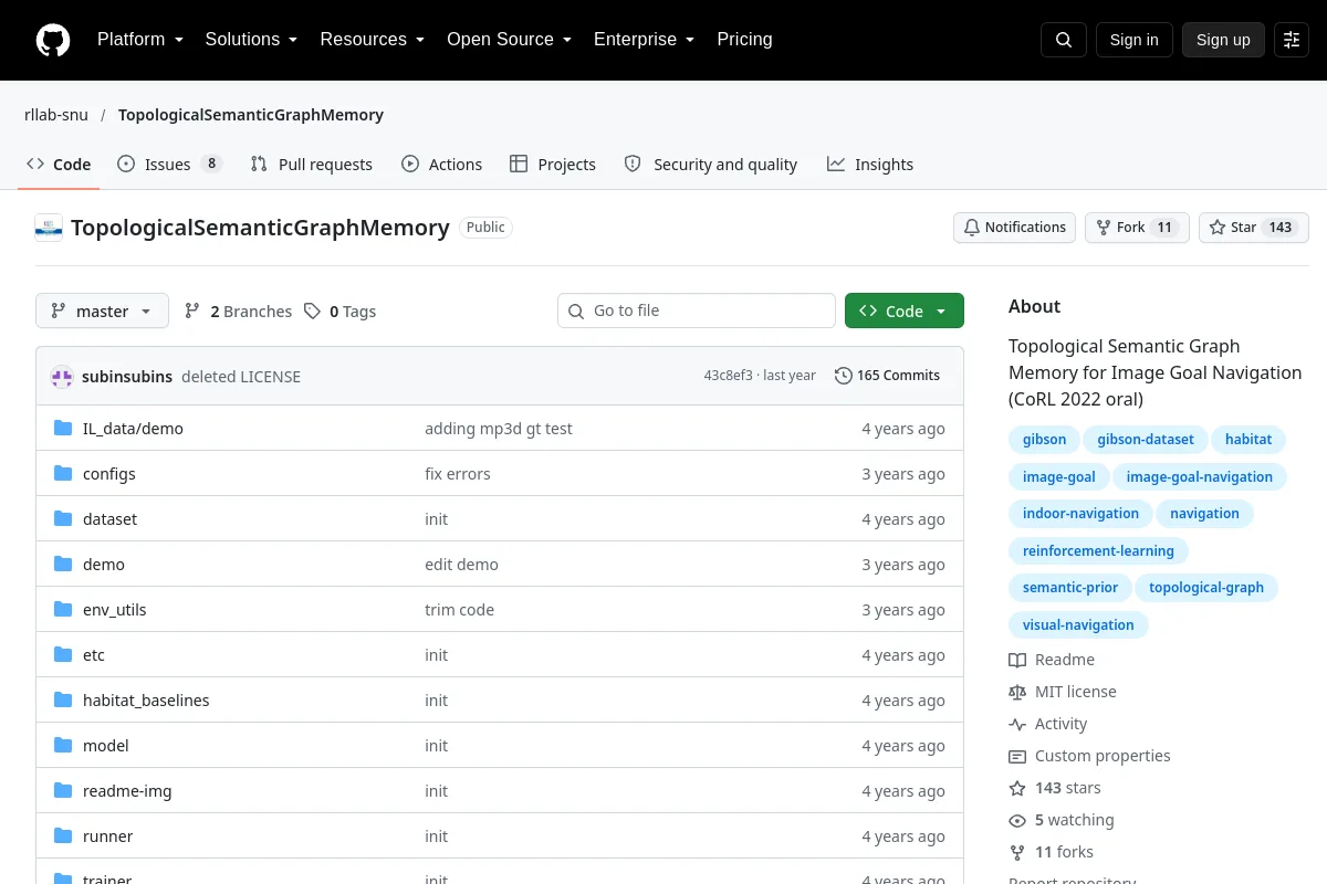 TopologicalSemanticGraphMemory · rllab-snu website or repository screenshot