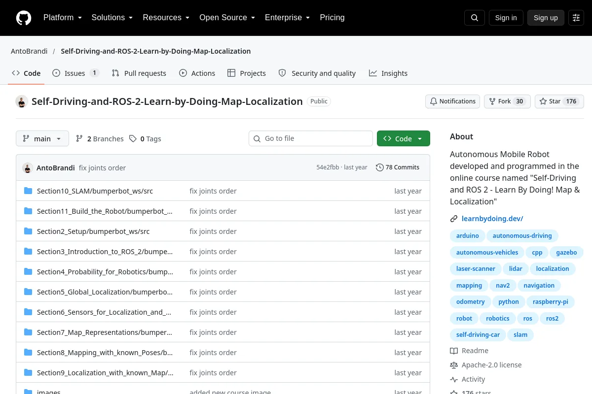 Self-Driving-and-ROS-2-Learn-by-Doing-Map-Localization · AntoBrandi website or repository screenshot