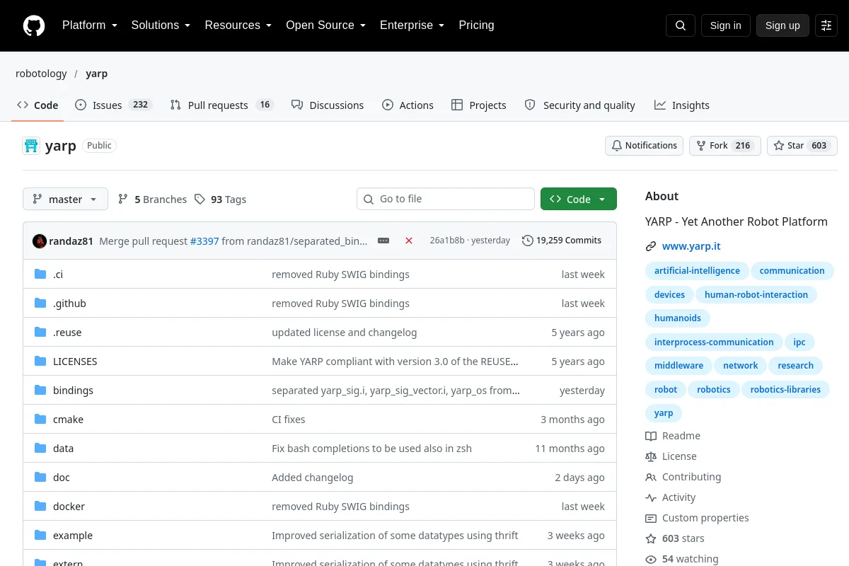 yarp · robotology website or repository screenshot